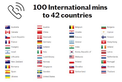 lebara international calls countries.